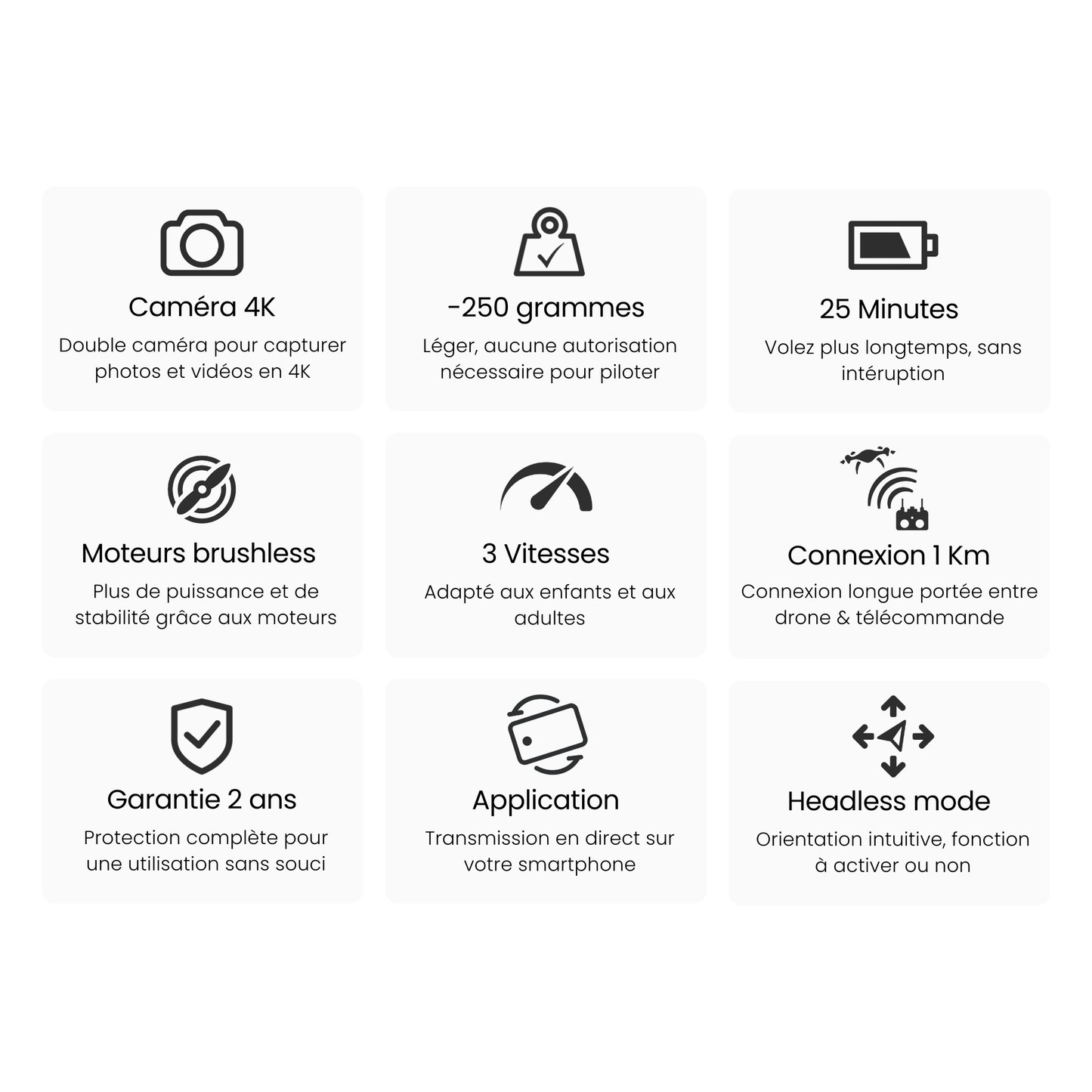 Drone Caméra 4K - Aeropro