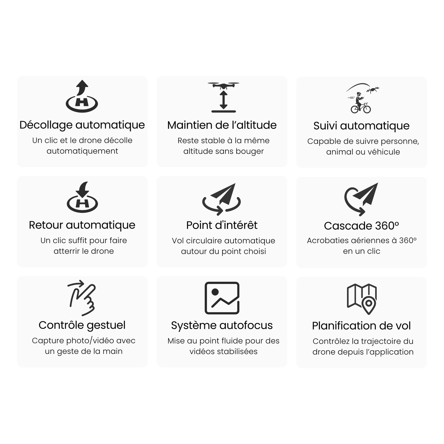 Drone Caméra 4K - Aeropro